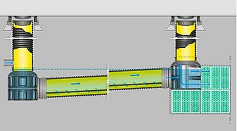 SediPipe Standard