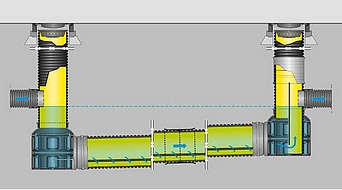 SediPipe Level